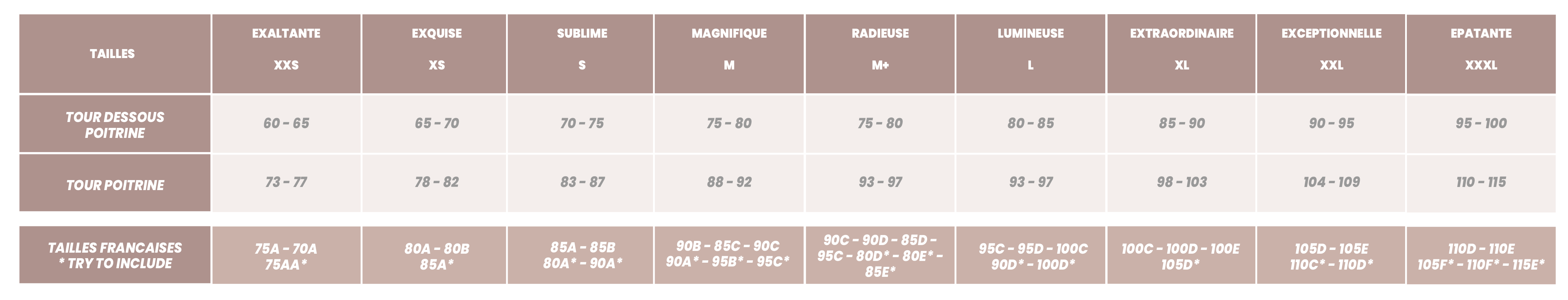 Guide des tailles : Trouvez la taille idéale